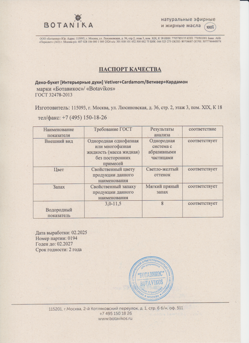 Паспорт №022025